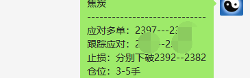 焦炭,午后快速拉升
