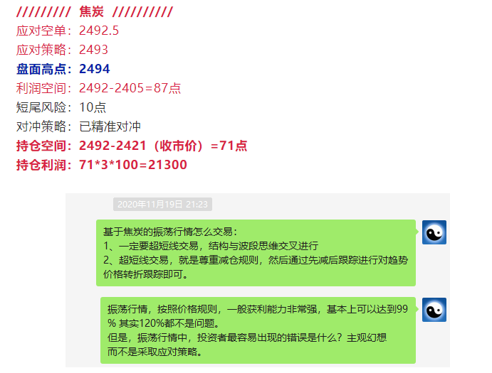 11月23日:系统策略及VIP精准策略,对极端风险的应对