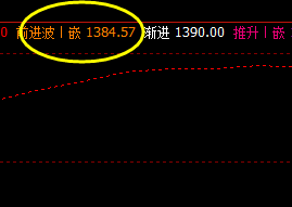 焦煤,强者恒强,我行我素