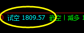 美黄金 拉升高点并未突破系统上界:1811