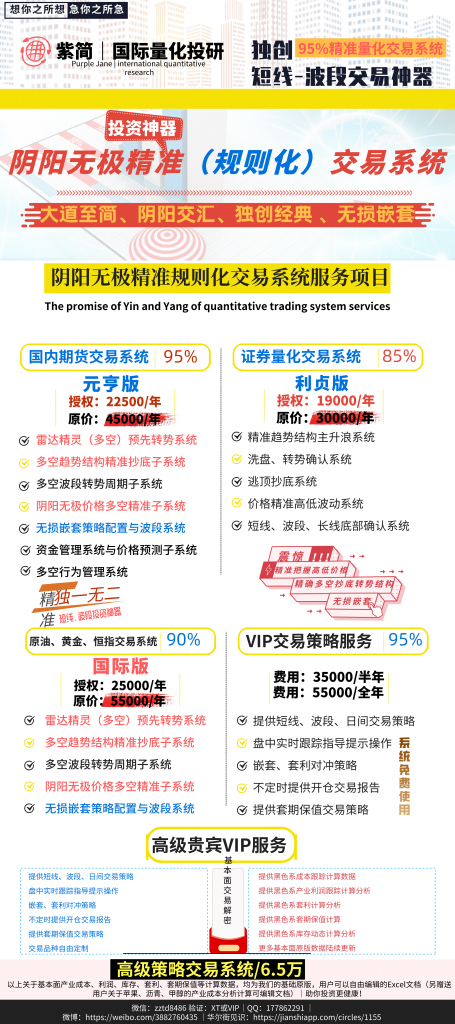 3日：夜盘或周二精准VIP策略已发布