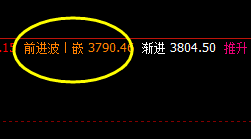 螺纹 05合约 精准系统规则化交易策略