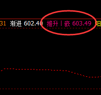 动力煤,今日表现依然很好