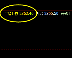 焦炭,价格精准波动结构