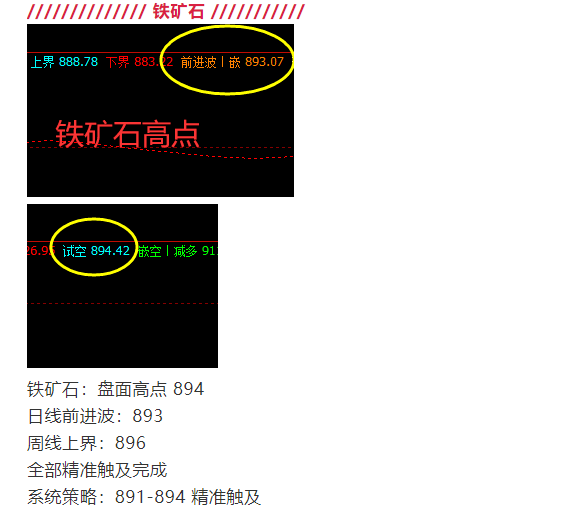 11月23日:系统策略及VIP精准策略,对极端风险的应对