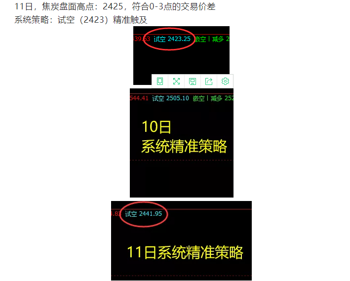 策略小结:12日焦炭多空结构转折之行