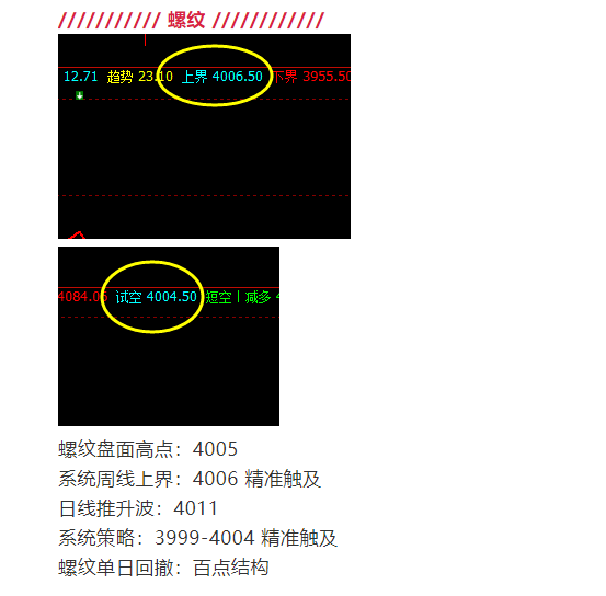11月23日:系统策略及VIP精准策略,对极端风险的应对
