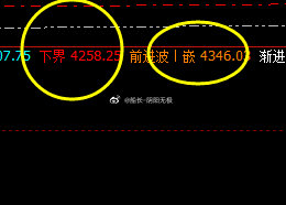螺纹钢: 精准价格波动结构,体现精确的交易策略