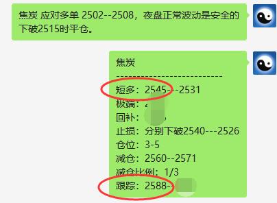 黑色系策略:12月18日VIP短波精准交易策略,已发布