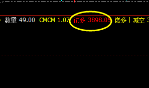 螺纹05合约 系统精准短多开仓交易策略