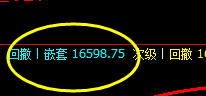 沪铝 周四夜盘,极端后4小时精准洗盘