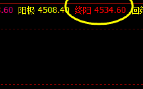 热卷05合约  极端回撤利润显著，精准洗盘