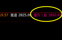 沥青 夜盘,4小时精准修正结构