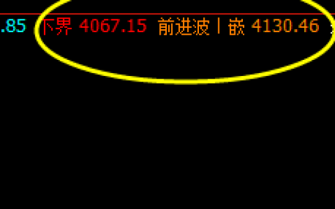 螺纹钢：盘面维持精准而较强的振荡
