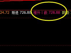 动力煤: 开盘价差:10点,非常重要的一个价差结构
