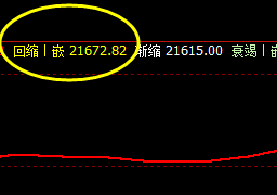 沪锌:充分展示开盘波动价差重要性与精确性