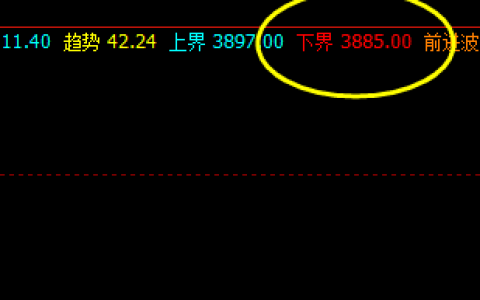 螺纹 精准价格波动规则与策略