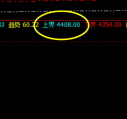 螺纹,系统精准交易策略神奇完成