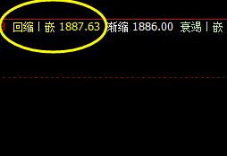 美黄金:今日精准运行价格回补修正结构