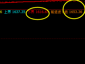 焦煤,延续修正结构 以价控仓,以价跟踪