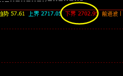 焦炭：价格修正结构精准运行
