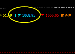 铁矿石:价格精确运行,盘面弱势振荡