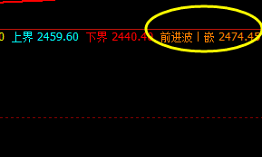 甲醇：精准系统波动结构，让精准实现利润最大化