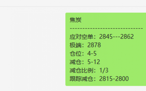 12月29日：短线VIP精准策略应对空单利润突破90点
