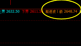 沥青:盘面宽幅振荡,价格精准规则化运行