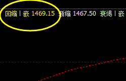 焦煤 精准规则,感受价格规则波动的精妙
