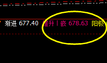 动力煤:极端后的价格精准修正结构