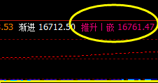 沪铝 系统4小时推升波精准回撤
