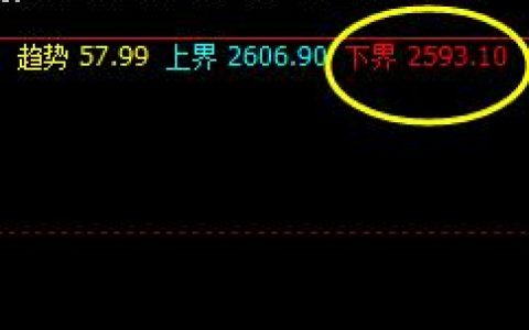 焦炭：系统化精准触及，表现无可厚非