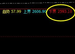 焦炭:系统化精准触及,表现无可厚非