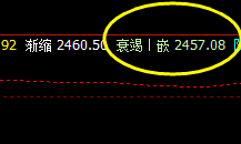 今天焦炭,依然把开盘价差发挥的淋漓尽致