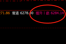 硅铁 价格高点精准触及2H推升波