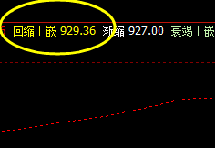 铁矿石 今日精准运行于回补修正结构
