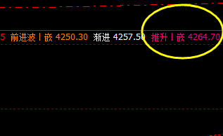 热卷,盘面高点精准触及系统推升波