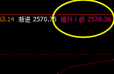 焦炭,盘面洗得非常疯狂 难逃规则之约束