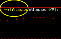 螺纹,单边大幅拉升 回撤低点:3884