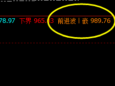 铁矿石,价格修正结构开始