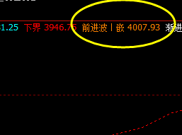 螺纹01合约 高点:4004 精准触及,快速回撤