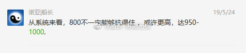 12月10日:首日移仓换月,强者恒强,利润至强