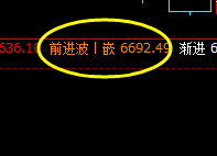 锰硅 一切事物都有其不同的特性,但是一切都要遵守规则