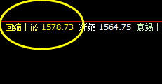 焦煤:神奇而完美进行规则化价格波动