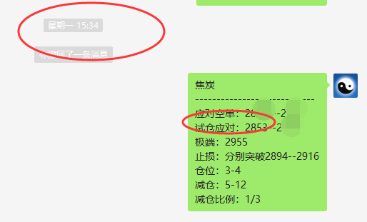 黑色系策略:12月24日VIP短波精准交易策略,已发布