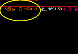 热卷 精准无误的价格波动结构