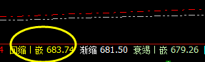 动力煤:展开4小时价格精准修正