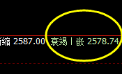 沥青:盘面宽幅振荡,价格精准规则化运行
