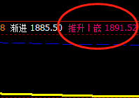 燃油 价格低点精准触及系统下界